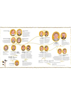 Ładna historia!