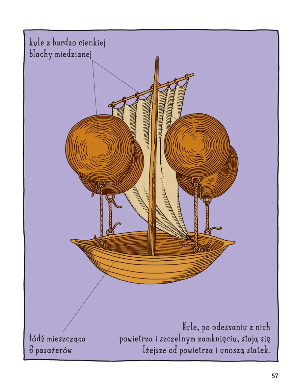 Ale Patent!