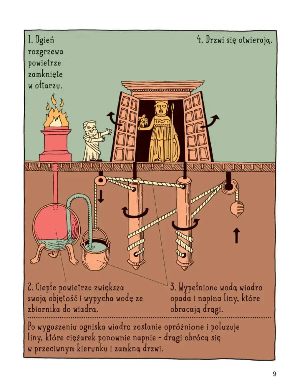 Ale Patent!