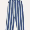 Blue Stripes Washed Trousers