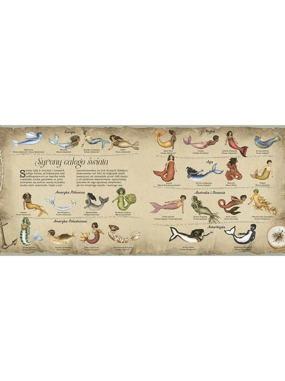 Historia naturalna syren
