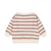 Koszula prążkowana Itty