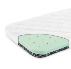 Materac Sebra x Träumeland Signature Baby & Jr.