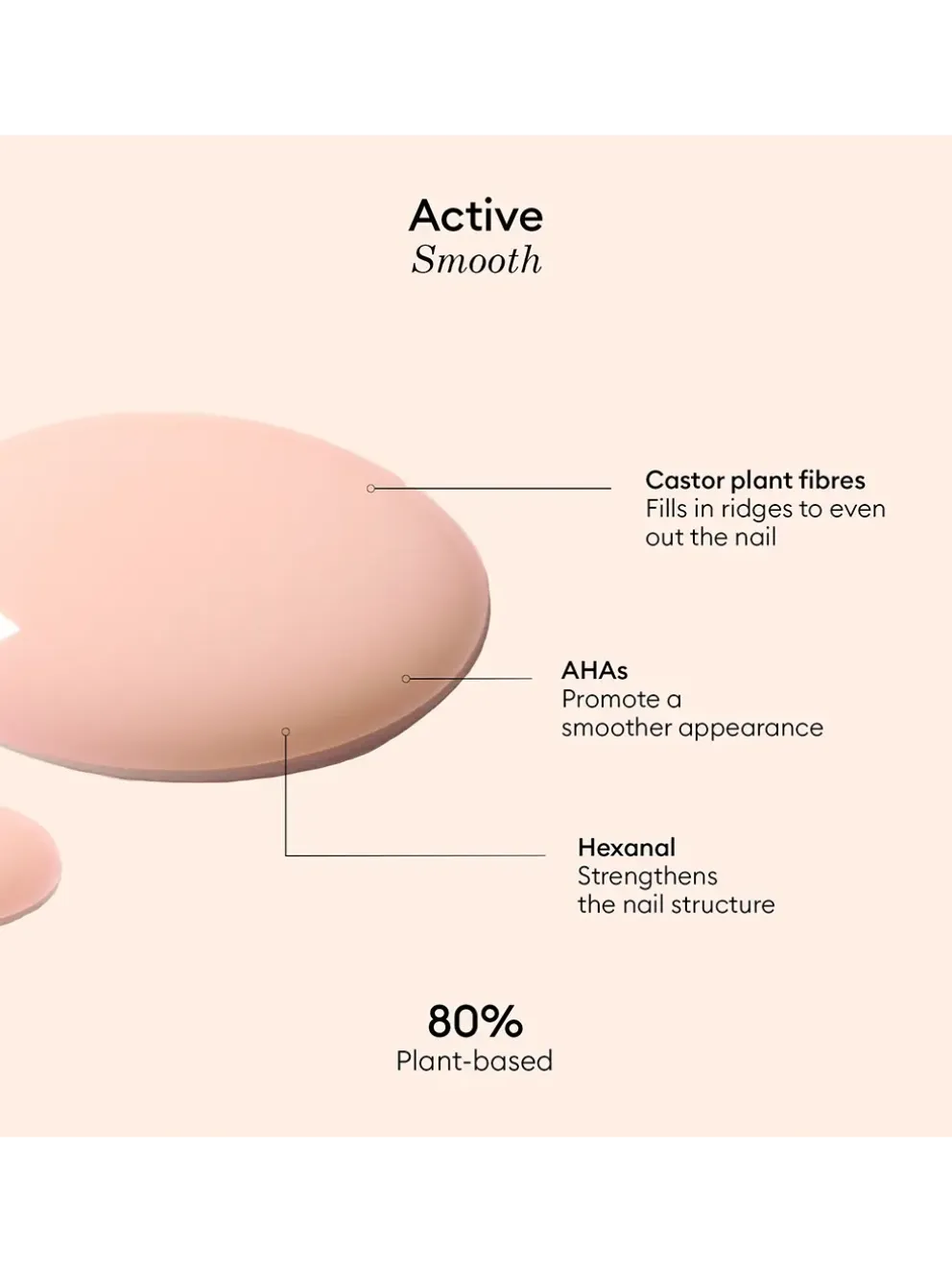 Pielęgnacyjny lakier do paznokci Active Smooth