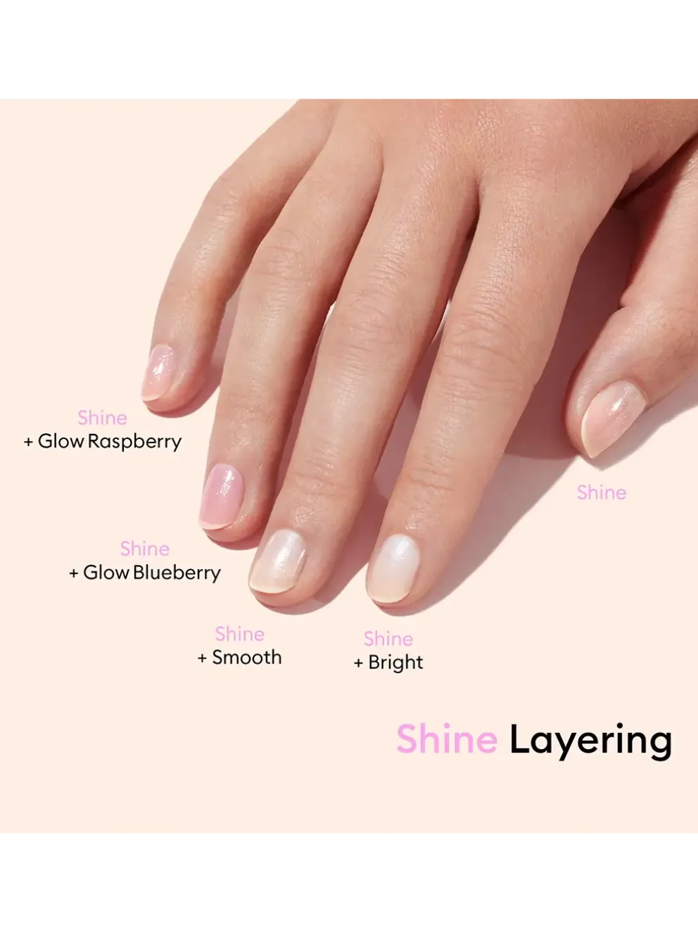 Pielęgnacyjny lakier do paznokci Active Shine