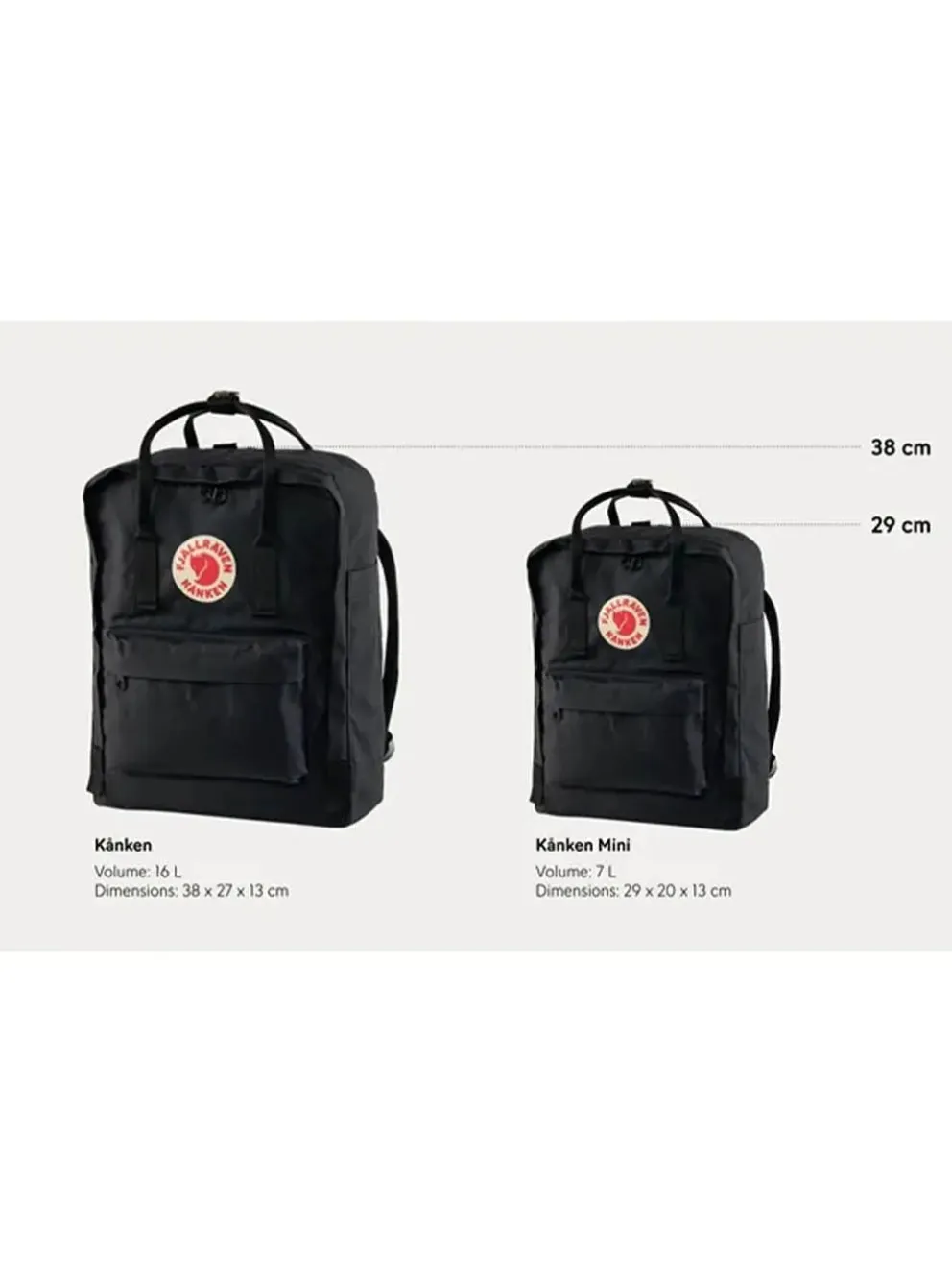 Plecak Fjallraven Kanken