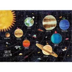 puzzle 200 elementów Odkryj Planety