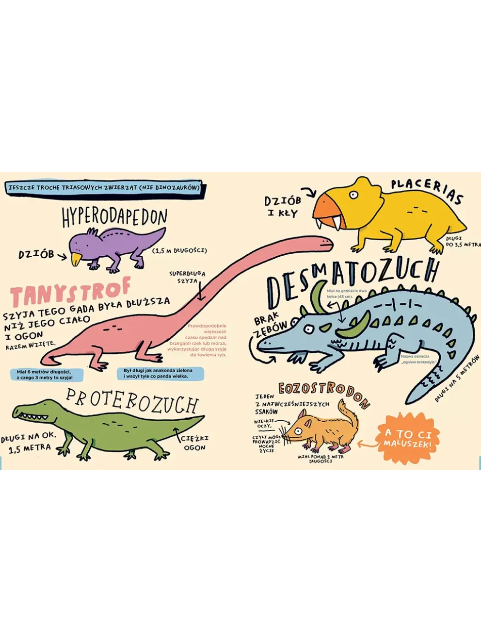 Totalnie wszystko o dinozaurach i innych prehistorycznych bestiach