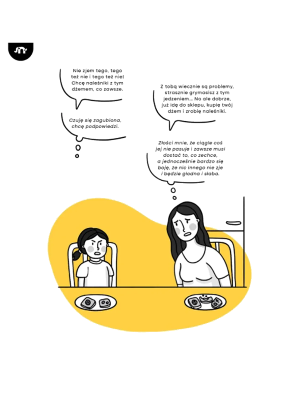 Trudności z jedzeniem u dzieci i nastolatków